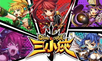 三小俠Grand Chase港澳臺區獲代理商，攜手打造全新經典動漫游戲之作